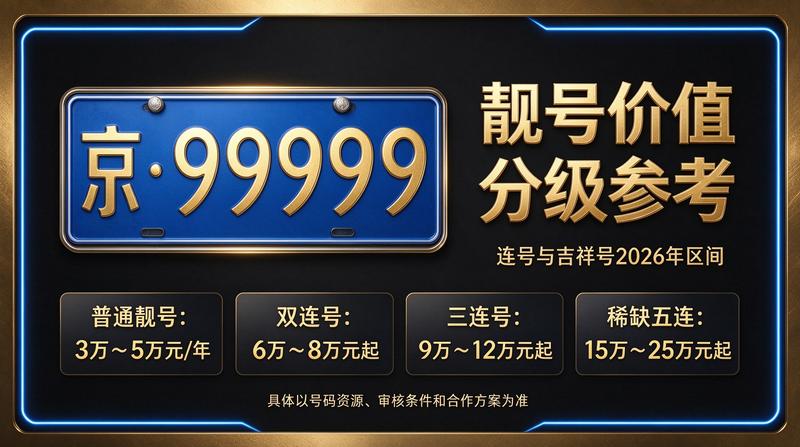 北京小牛京牌专业团队提供服务